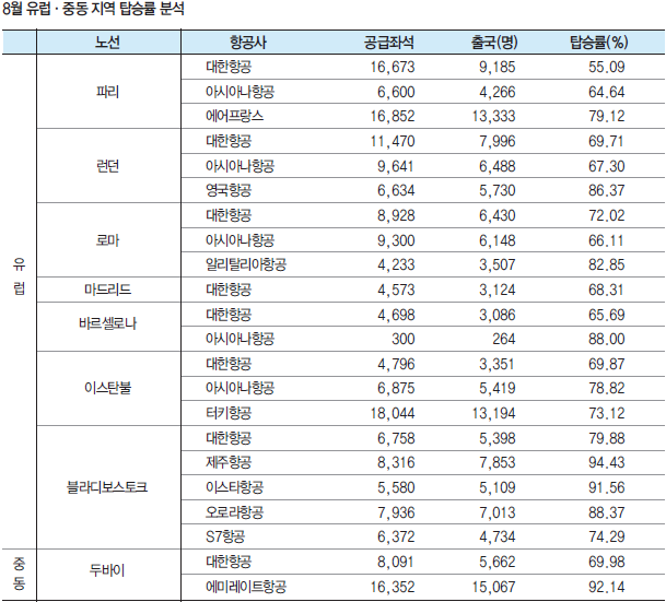 뉴스 사진